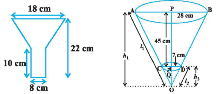 CBSE Class 10 Surface Areas And Volumes Sure Shot Questions Set A